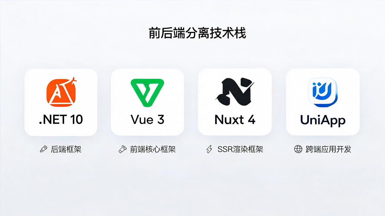 系统技术栈