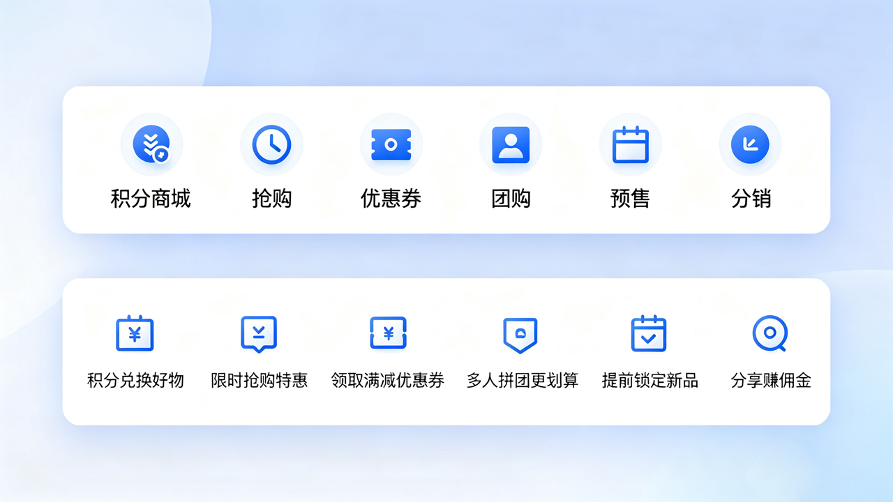 电商赋能商业增长