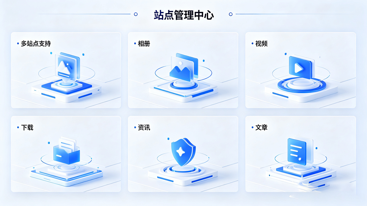 站点管理